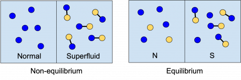 Physics announcement image 1