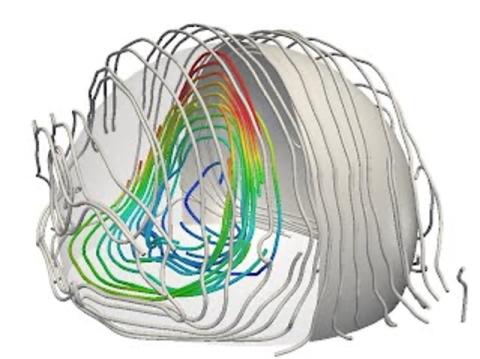 Physics fluid flow image